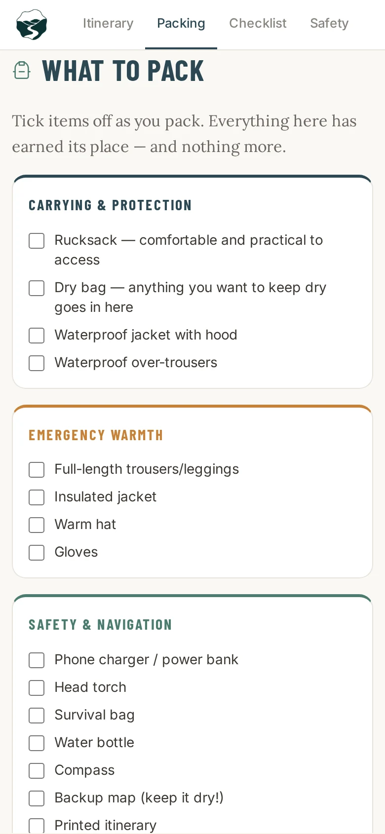 The packing list in the Trail Companion, tailored to the trip